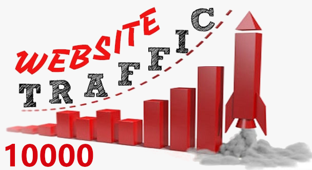Buy 10000 website visitors