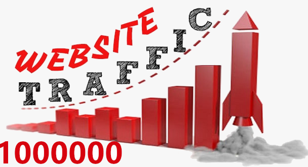 Buy 1000000 website visitors