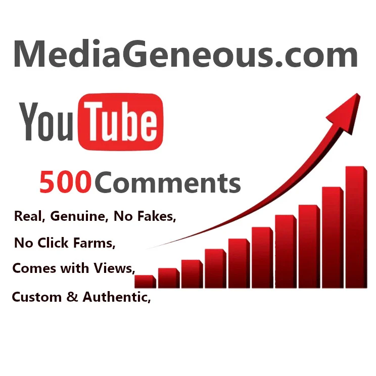 What  “Buy YouTube Comments” really mean.