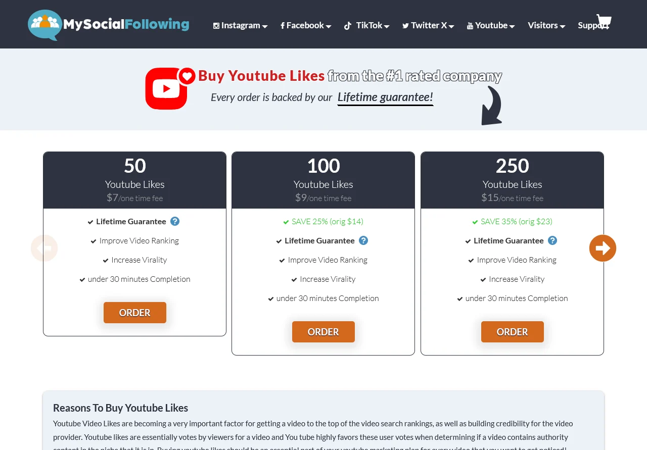 mysocialfollowing