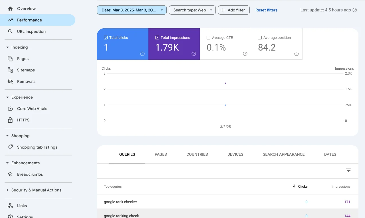 Google search console screenshot