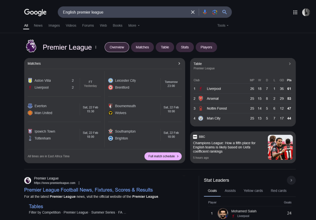 English Premier league